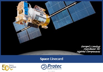 Space linecard