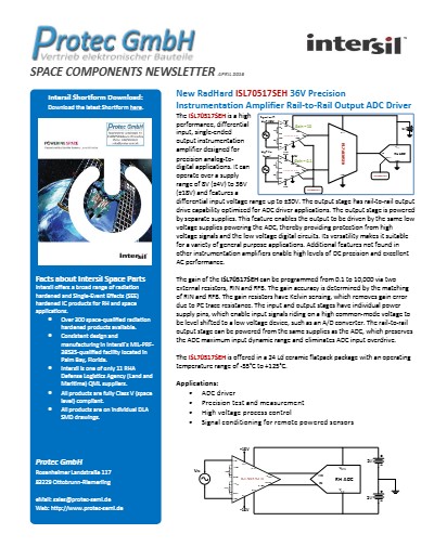 Intersil Rad Hard INAmp for ADCs