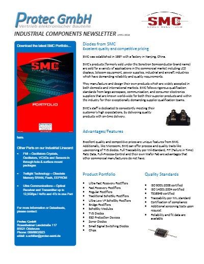 SMC Diodes