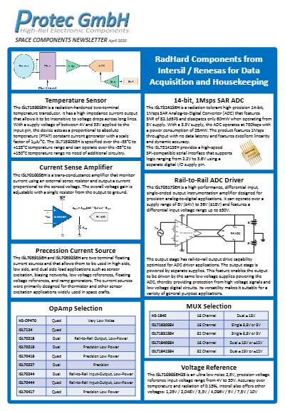 Intersil / Renesas RadHard Data Acquisition April 2021