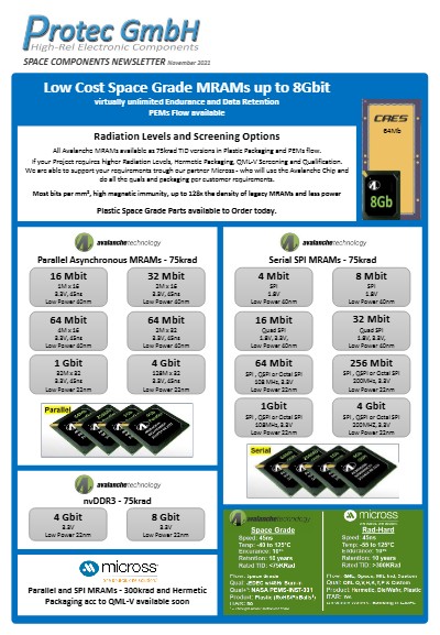 Avalanche Technology Low Cost Space Grade MRAMs up to 8Gbit
