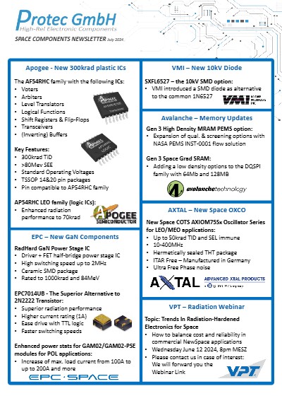 New Components for Space Applications