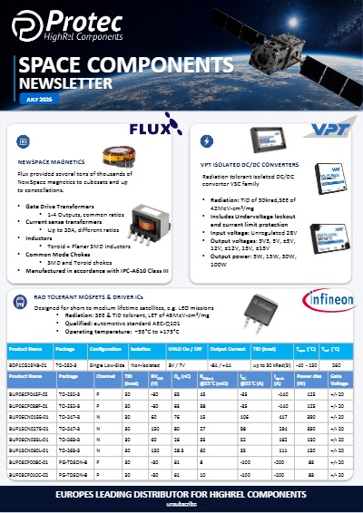 NewSpace Power Components